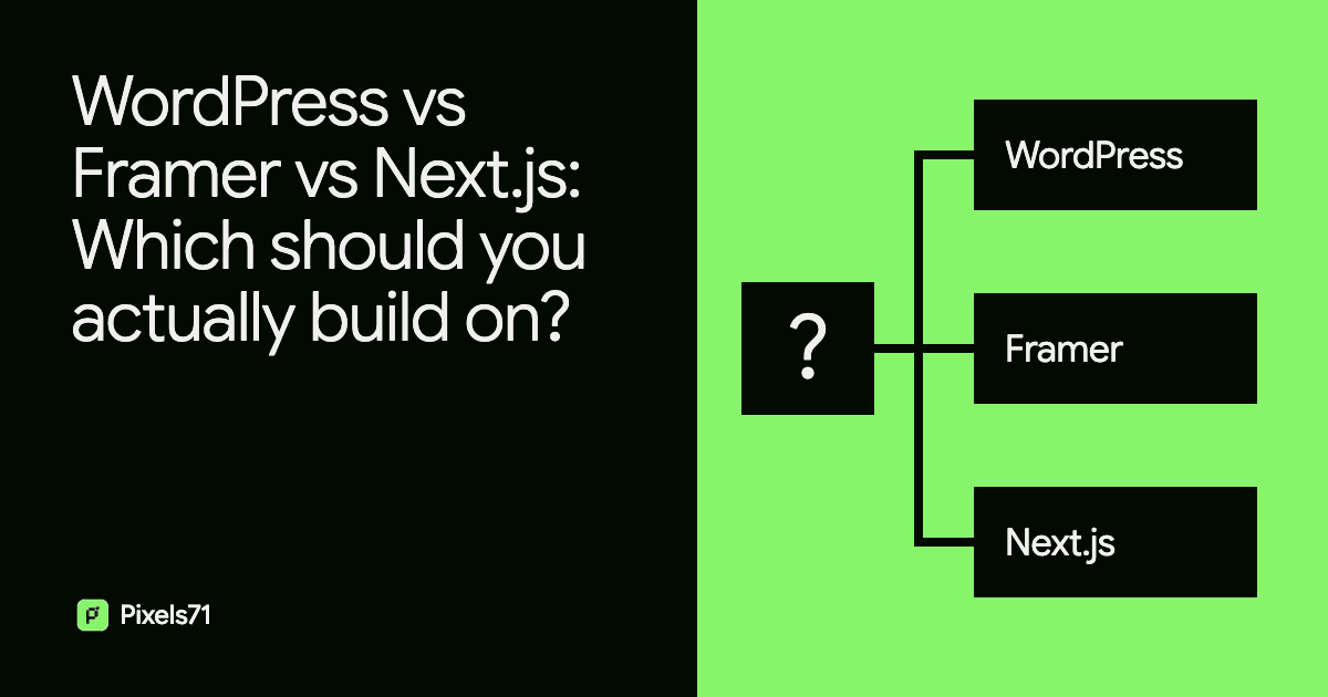 Three vertical panels on a dark background, labelled WordPress, Framer and Next.js, the middle one capped in green.