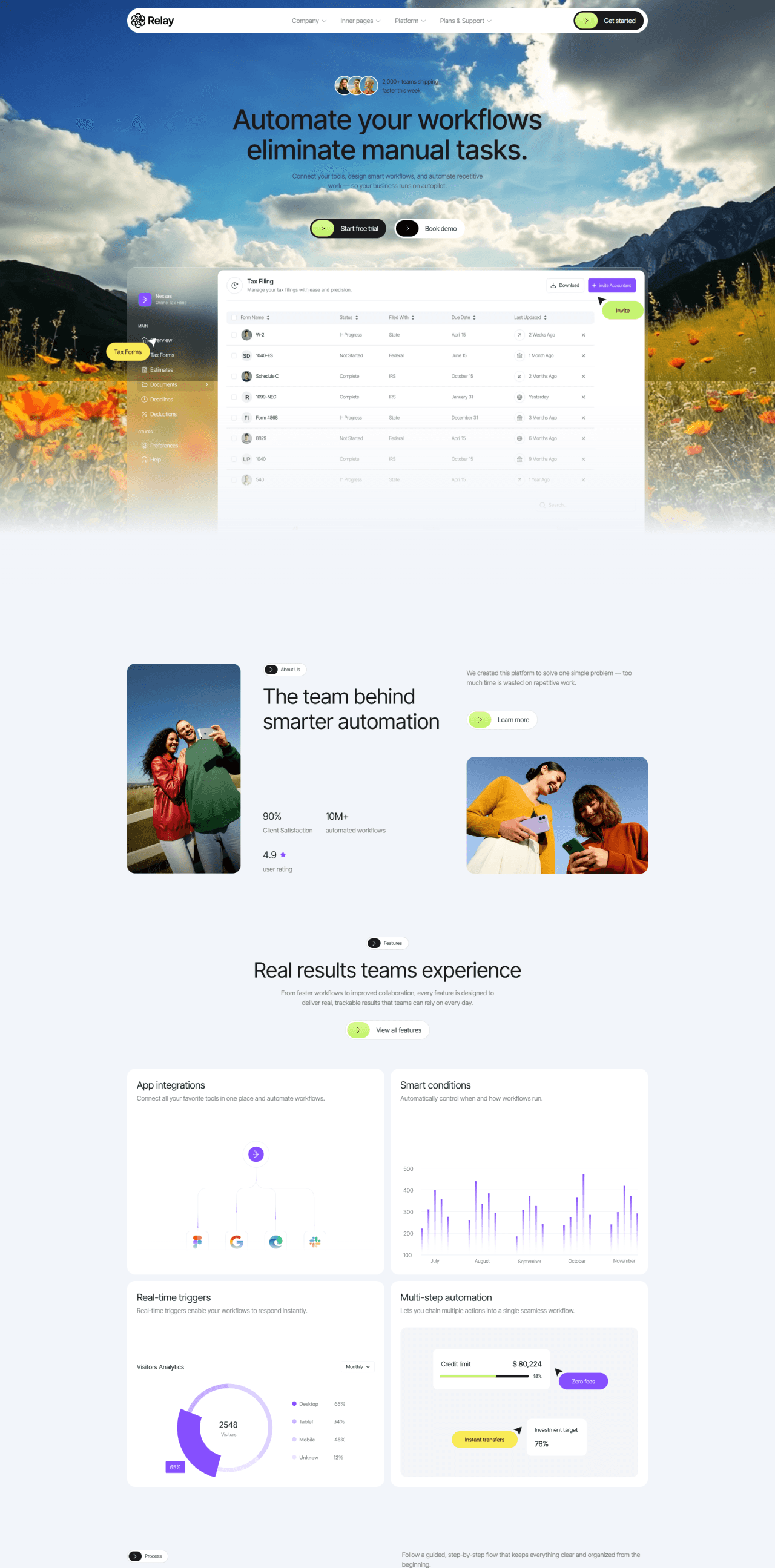 Relay — Workflow Automation SaaS